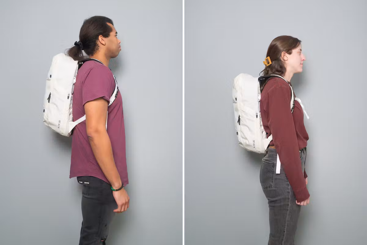 CamelBak ATP 20 双肩背包适配说明