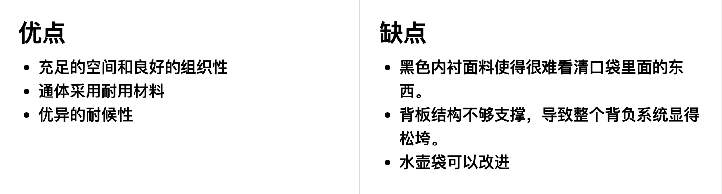 Timbuk2 Tech Roll Top背包优缺点一览 Timbuk2 Tech Roll Top背包优缺点一览