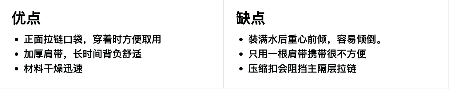 Gregory Detour 40 背包优缺点一览 Gregory Detour 40 背包优缺点一览