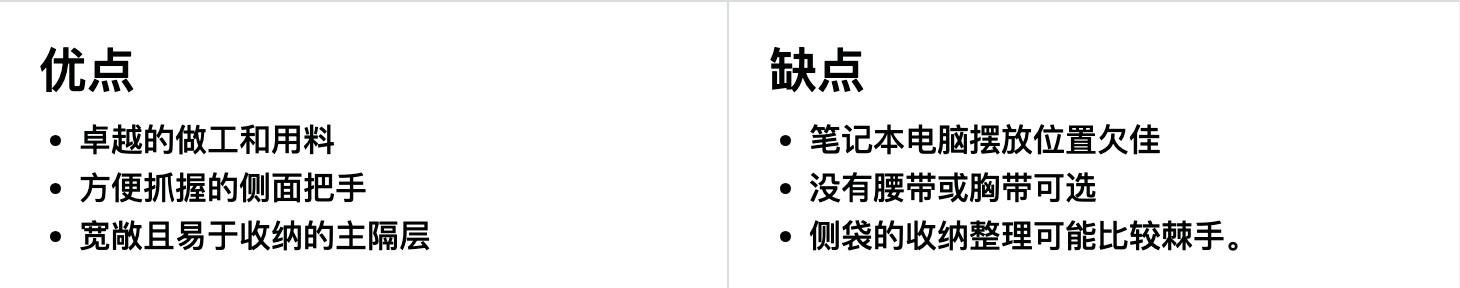 Arcteryx Blade 28升背包优缺点一览 Arcteryx Blade 28升背包优缺点一览