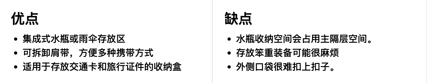 Topologie Brick Pouch 背包优缺点一览