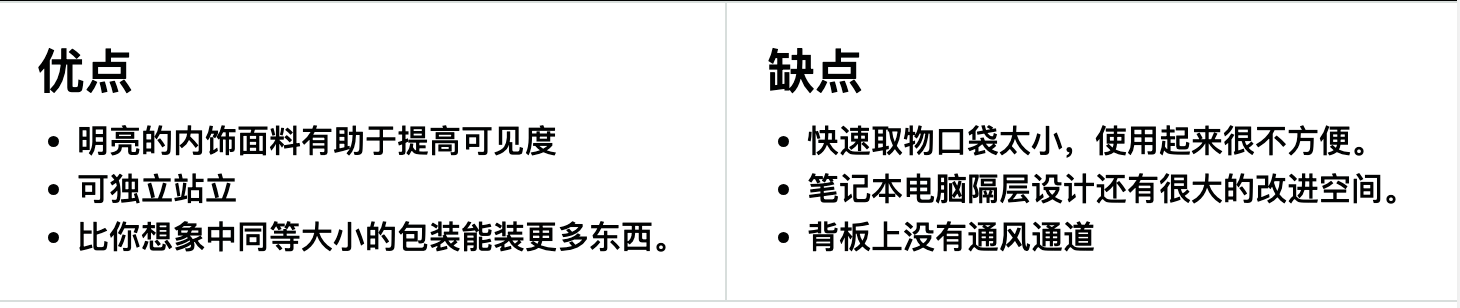 Topo Designs Core 背包优缺点一览 Topo Designs Core 背包优缺点一览