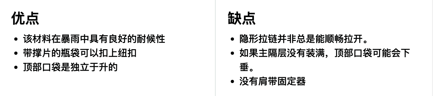 北面22升日用背包优缺点一览 北面22升日用背包优缺点一览