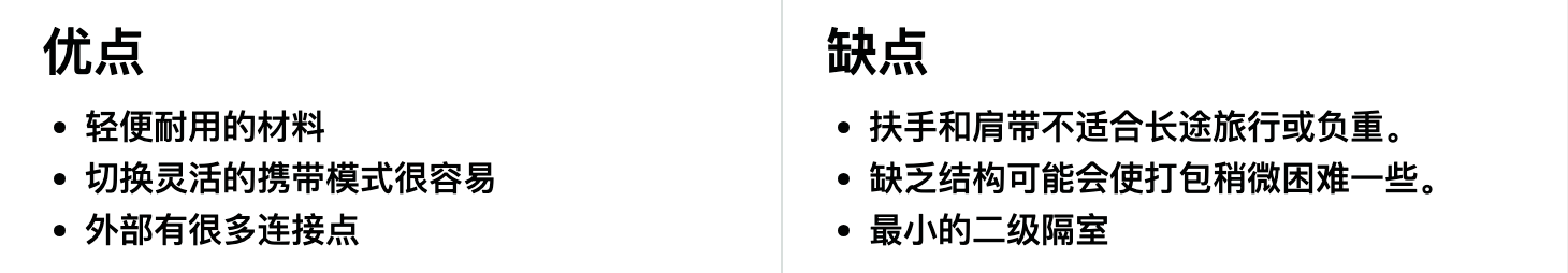 Fjallraven(北极狐) High Coast Duffel 22 轻量两用旅行袋/手提单肩包优缺点一览 Fjallraven(北极狐) High Coast Duffel 22 轻量两用旅行袋/手提单肩包优缺点一览
