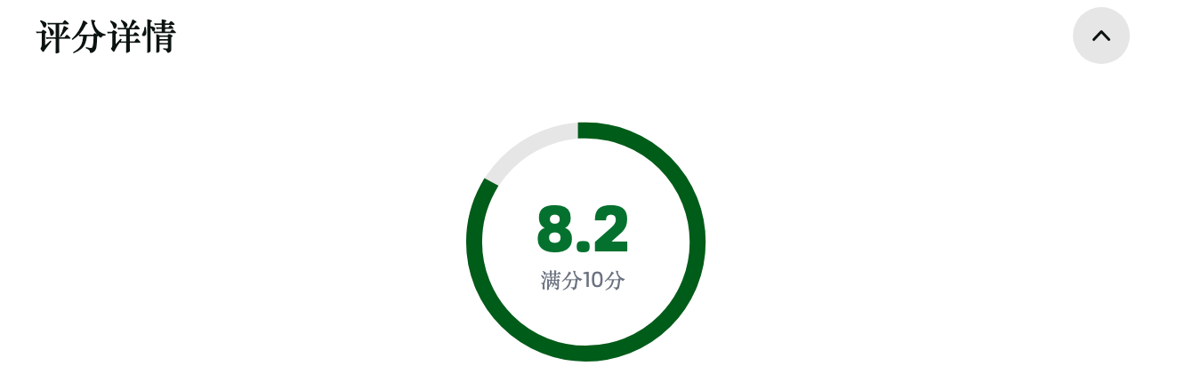 Outdoor Vitals Carbon Evo 50 背包:评分 Outdoor Vitals Carbon Evo 50 背包:评分