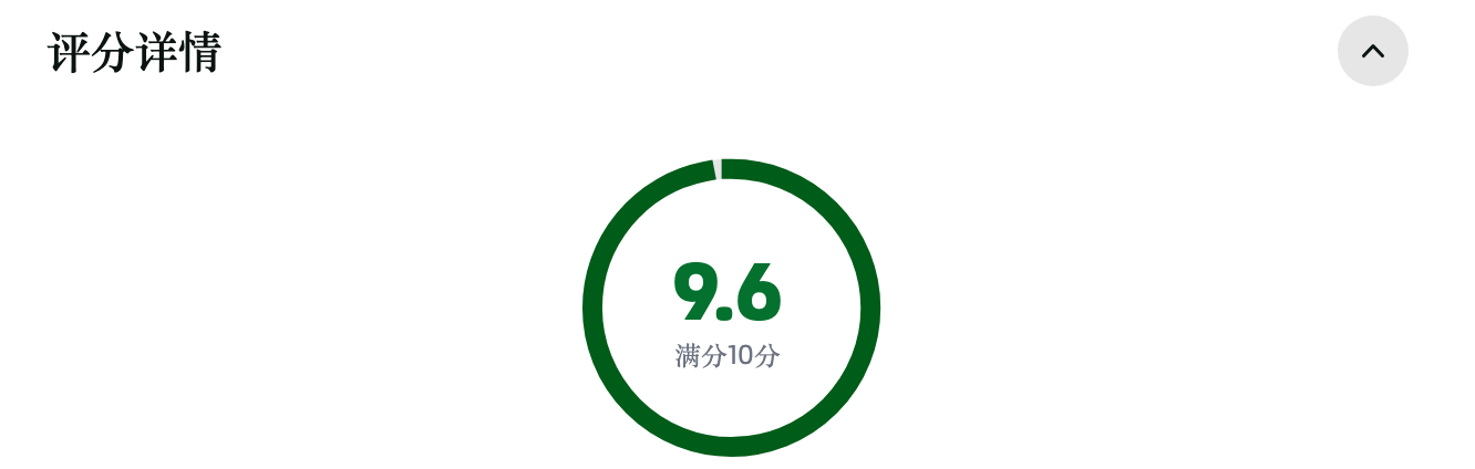 Seek Outside Goshawk 2.0 背包:评分 Seek Outside Goshawk 2.0 背包:评分