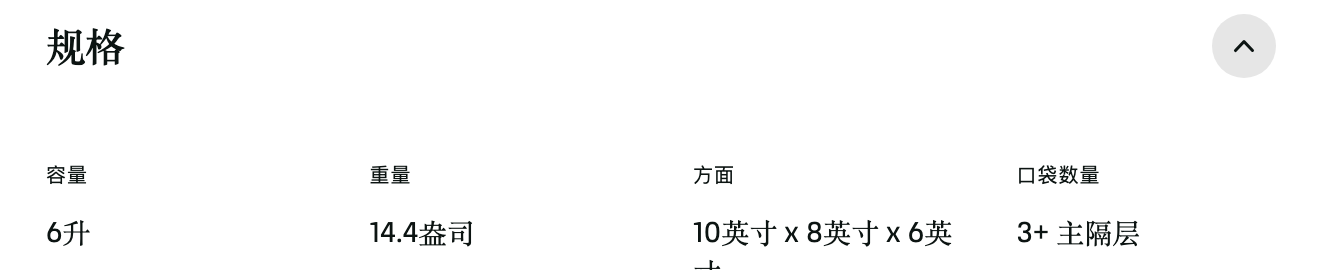 Osprey Talon 6 和 Tempest 6 腰包:规格 Osprey Talon 6 和 Tempest 6 腰包:规格